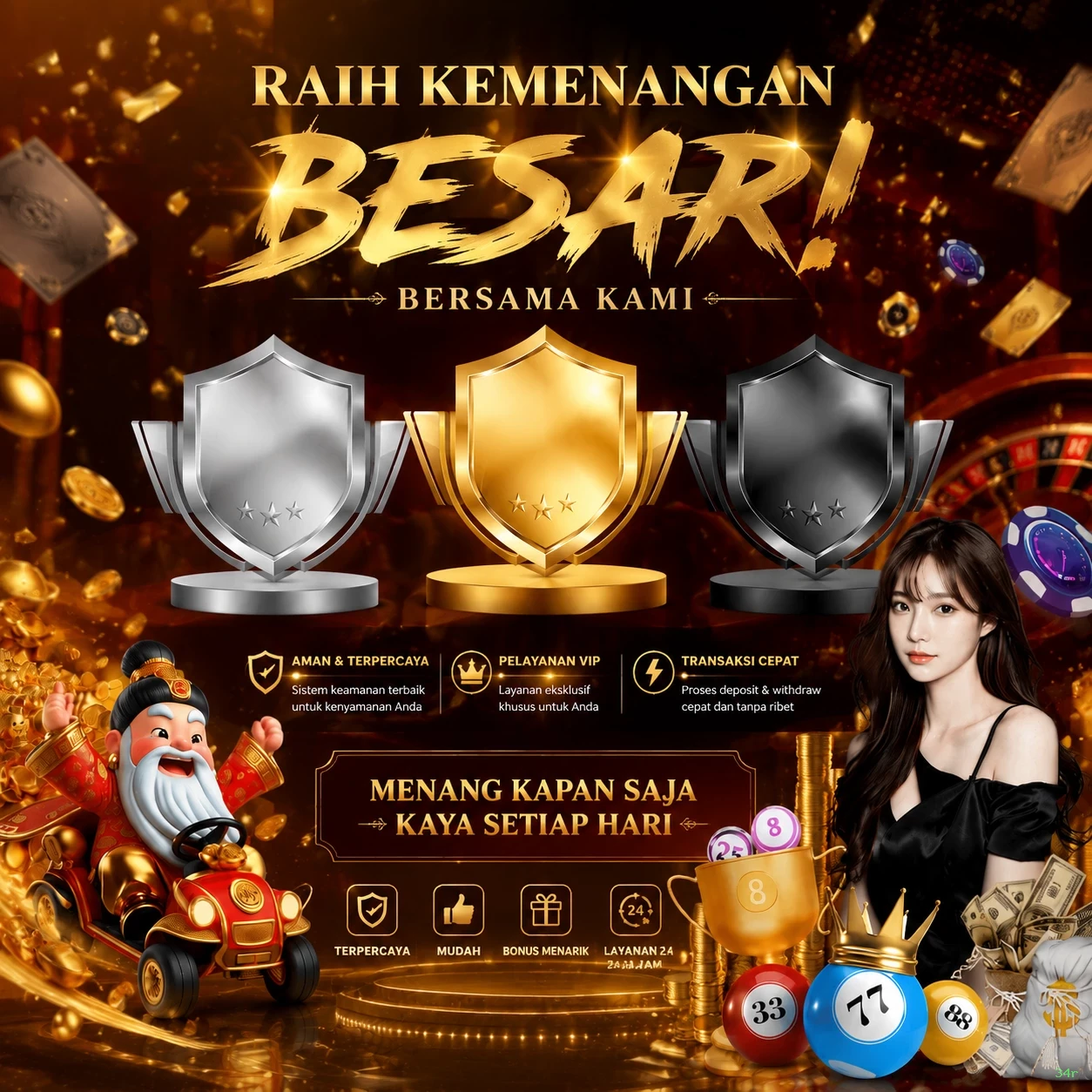 Analisis Sistem Keamanan di 34r untuk Pemain Indonesia